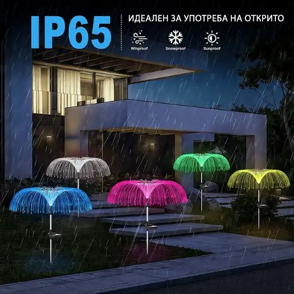 Водоустойчивост