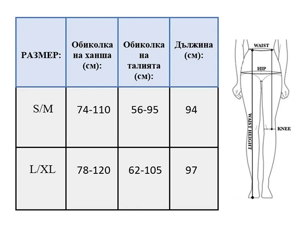 Спецификации