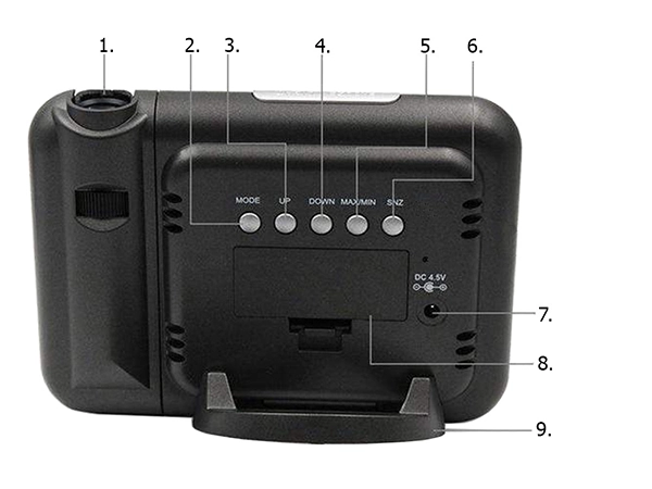media 32110