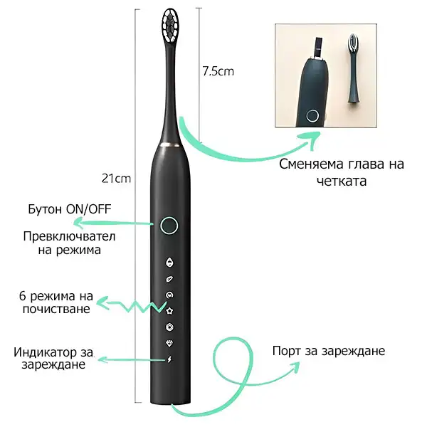 Спецификации