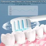 Звукова Електрическа Четка За Зъби - BELISMILE®, zvukova elektricheska chetka za zabi belismile