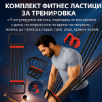 Комплект Фитнес Ластици За Тренировка – POWERBANDZ®, komplekt fitnes lastici za trenirovka powerbandz
